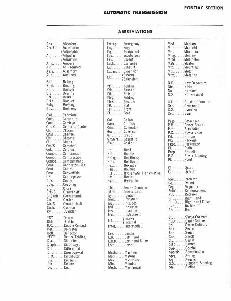 n_Auto Trans Parts Catalog A-3010 188.jpg